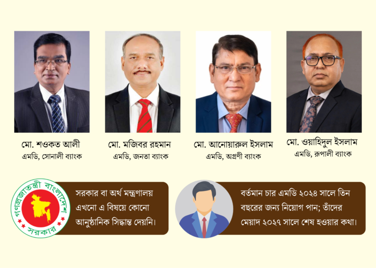 চার রাষ্ট্রায়ত্ত ব্যাংকে এমডি পরিবর্তনের গুঞ্জন