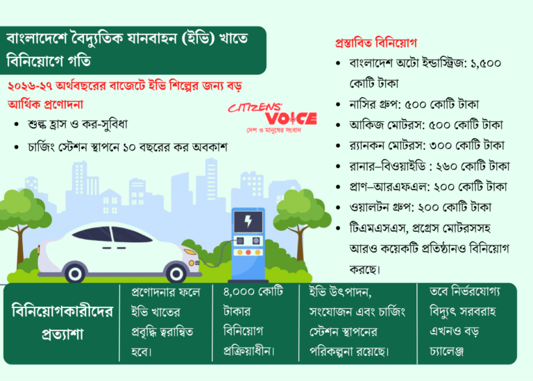 বাজেটের প্রণোদনায় চাঙা হচ্ছে বৈদ্যুতিক গাড়ি শিল্প