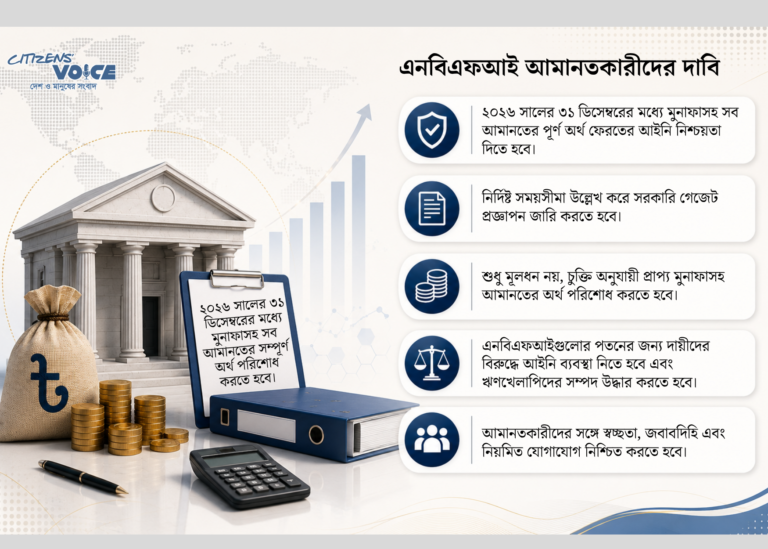 ভালো আর্থিক প্রতিষ্ঠানের আমানত সংগ্রহে সীমা শিথিল করল বাংলাদেশ ব্যাংক