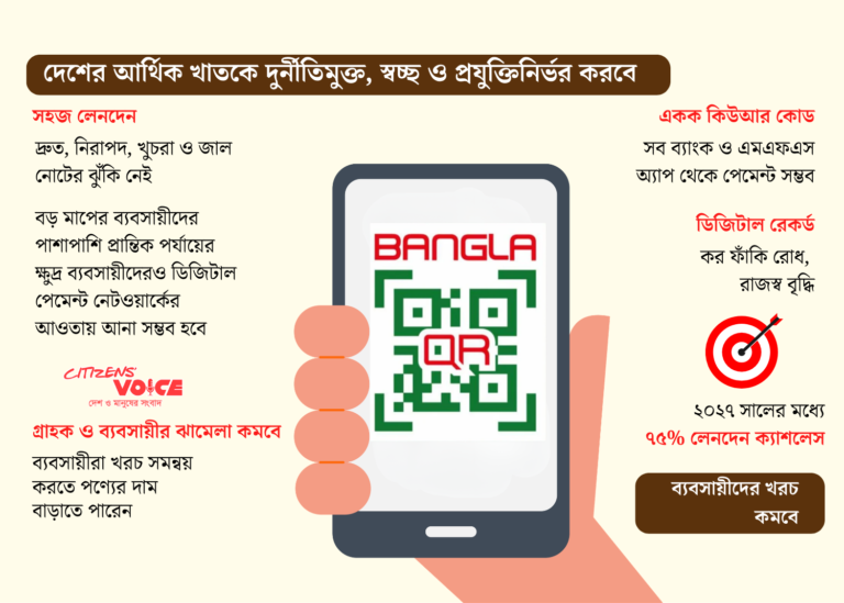 বাংলা কিউআর: দেশের ডিজিটাল অর্থনীতিতে নতুন মাইলফলক