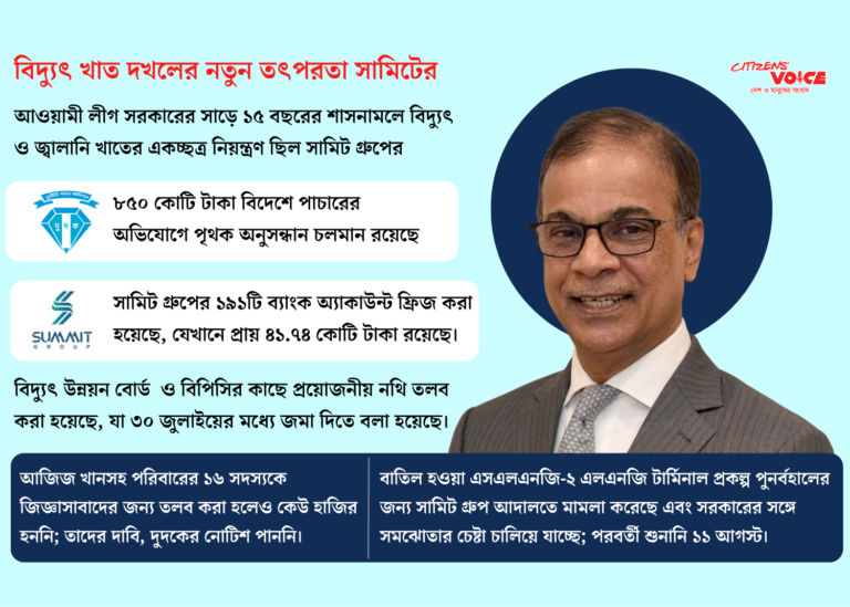 বিদ্যুৎ খাতের পুরোনো প্রভাব ফিরে পেতে মরিয়া সামিট গ্রুপ