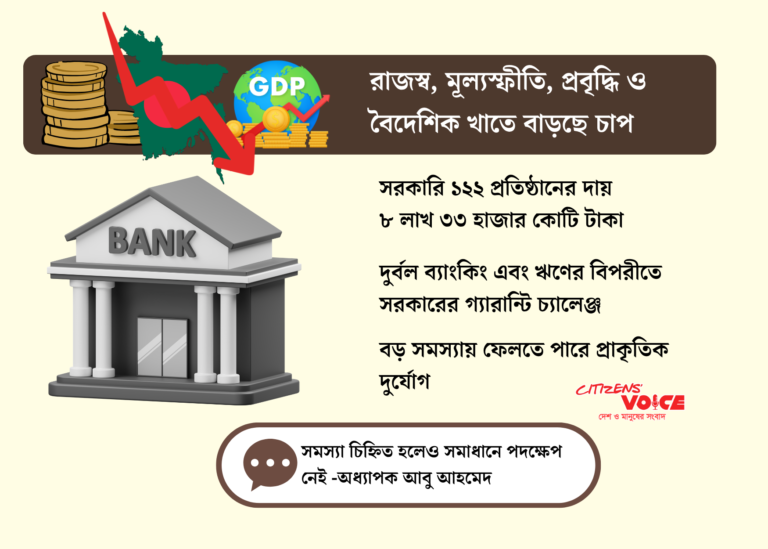 সরকারের নথিতেই অর্থনীতির বিপদসংকেত