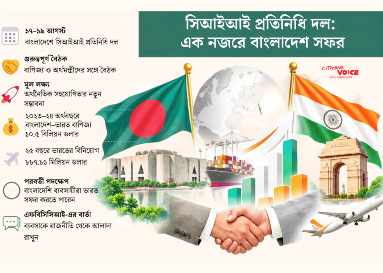 বাণিজ্য বাড়াতে ঢাকায় ভারতের শীর্ষ ব্যবসায়ীরা