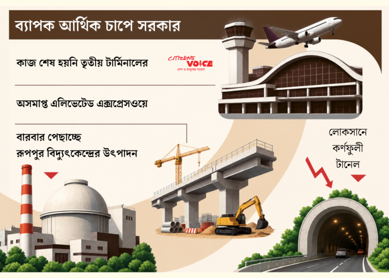 মেগা প্রকল্পের ভারে চাপে সরকার, সামনে দুই বড় পরীক্ষা