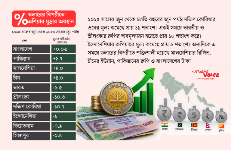 এশিয়ার মুদ্রা যখন দুর্বল তখন কেন স্থির বাংলাদেশী টাকা?