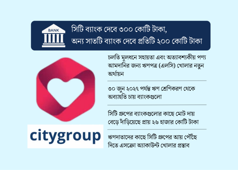 সংকটে সিটি গ্রুপ, নিয়ম শিথিল করে ১৭০০ কোটি টাকা ঋণ দেবে আট ব্যাংক