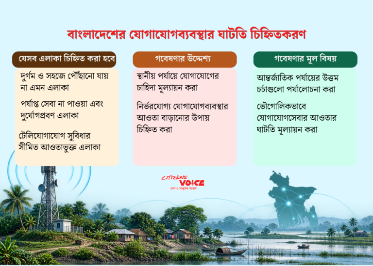 দুর্গম এলাকায় ইন্টারনেটের দুরবস্থা খতিয়ে দেখবে বিটিআরসি